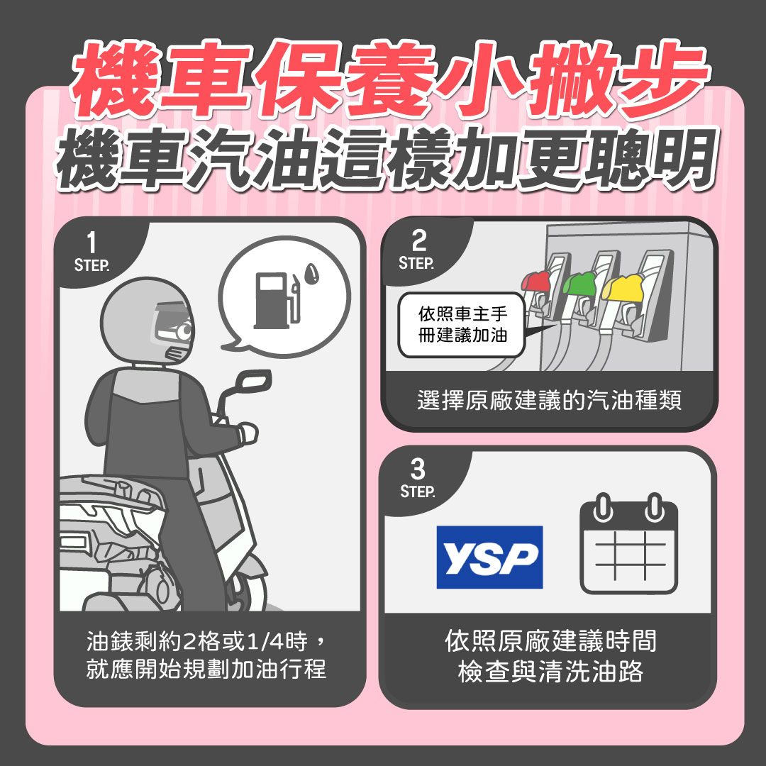 新機車正確的加油時機究竟是什麼時候